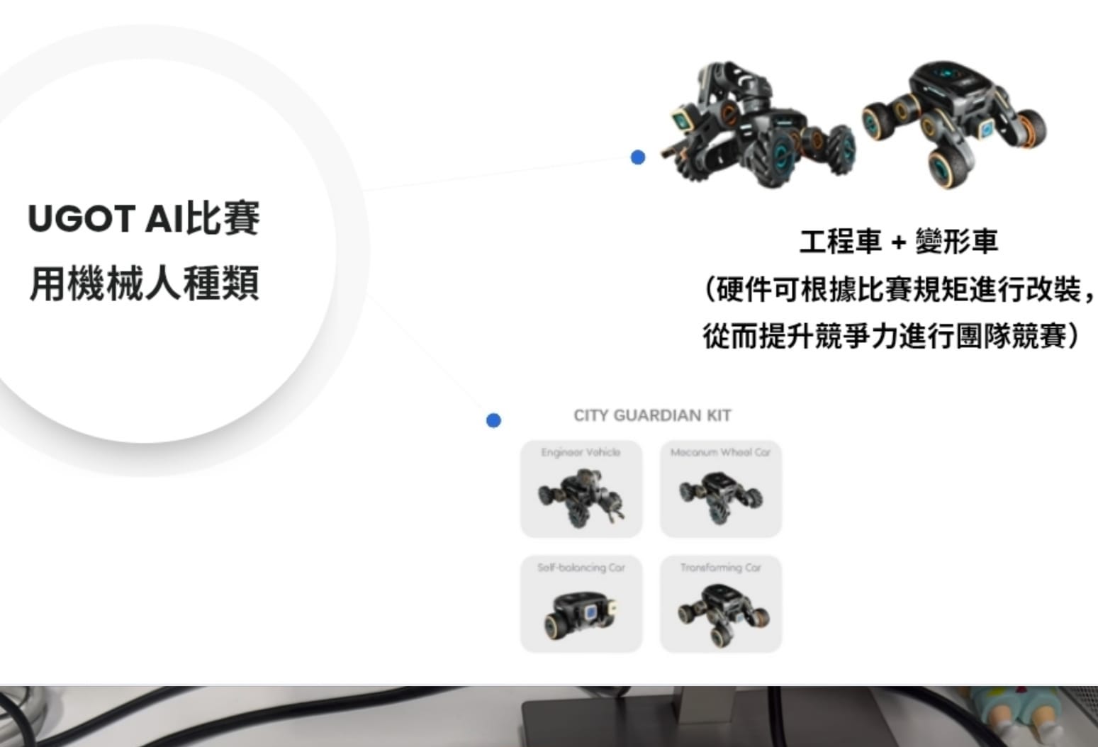 Robotics Kits